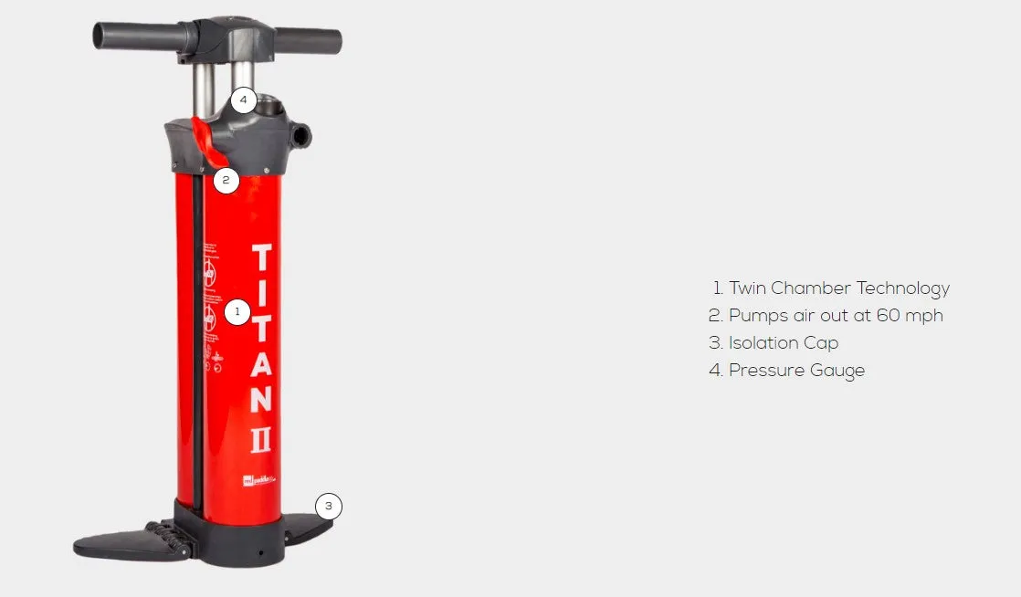 RED Titan II SUP Pump